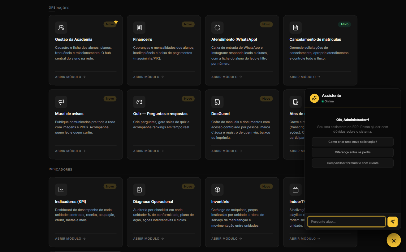 ERP no desktop